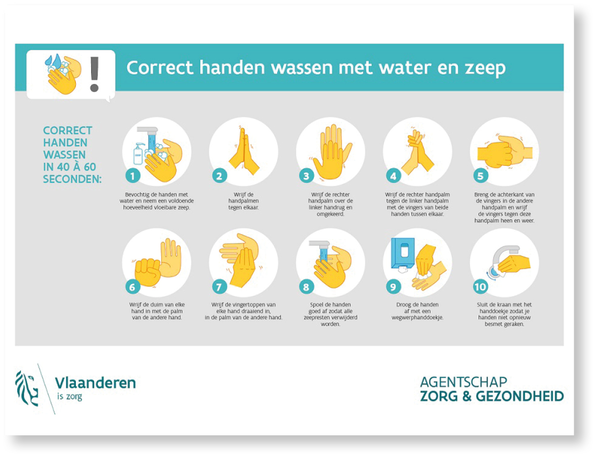 ‘Correct Handen Wassen Met Water En Zeep’ | Vlaamse Logos